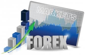 Career in forex market